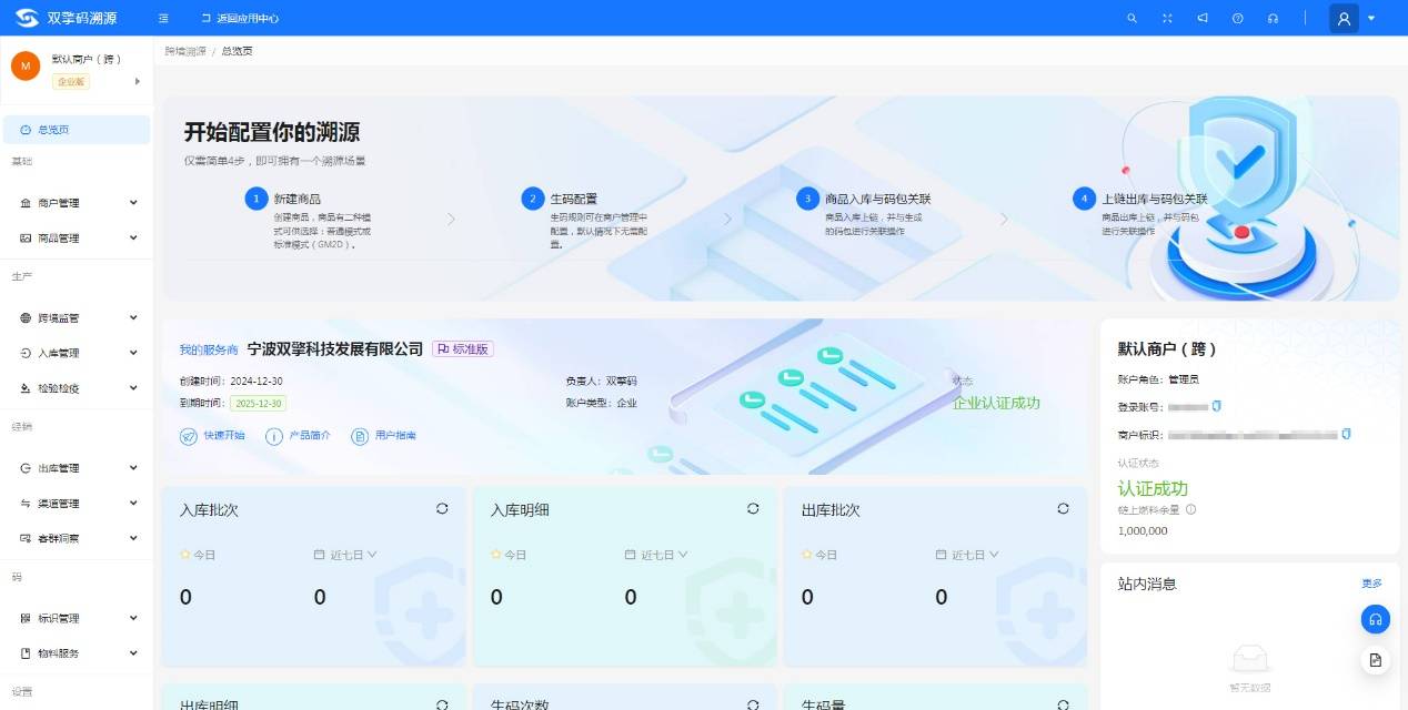 总览页