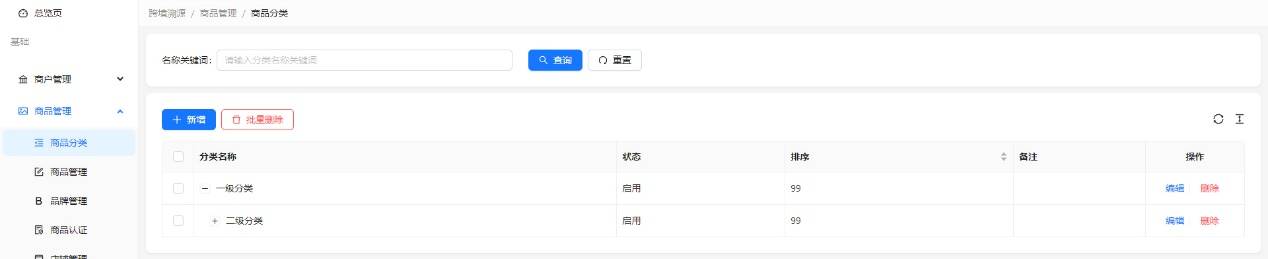商品管理